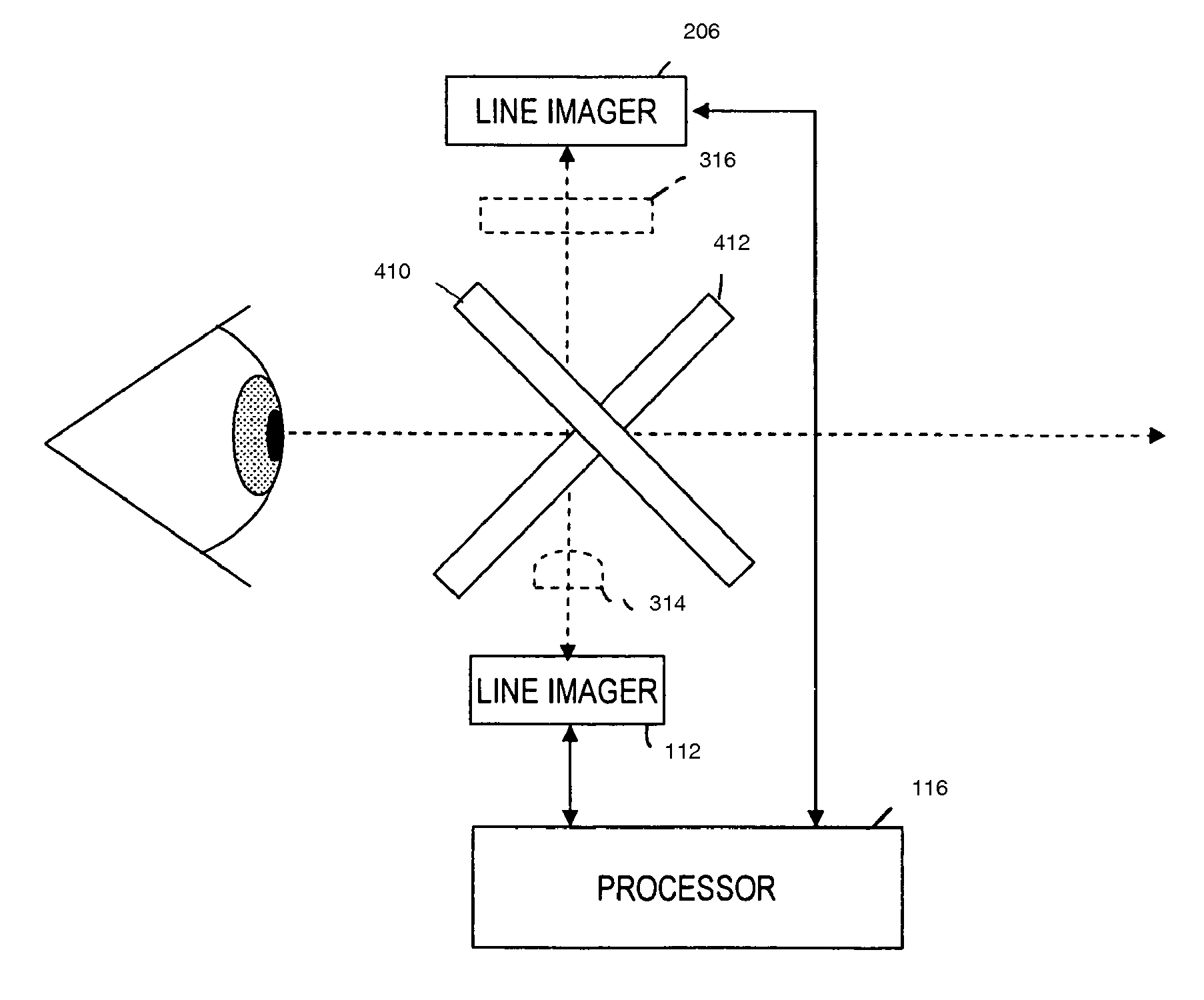 Apparatus to detect and measure saccade and pupilary changes
