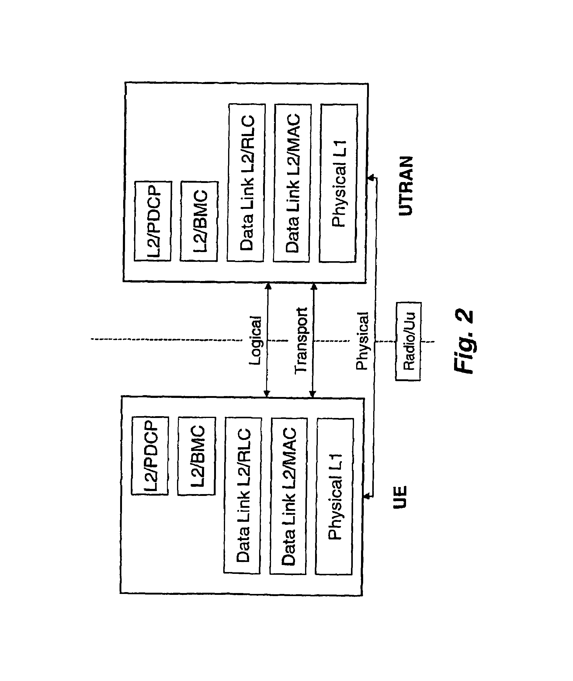 Method and system for flow control for route switching