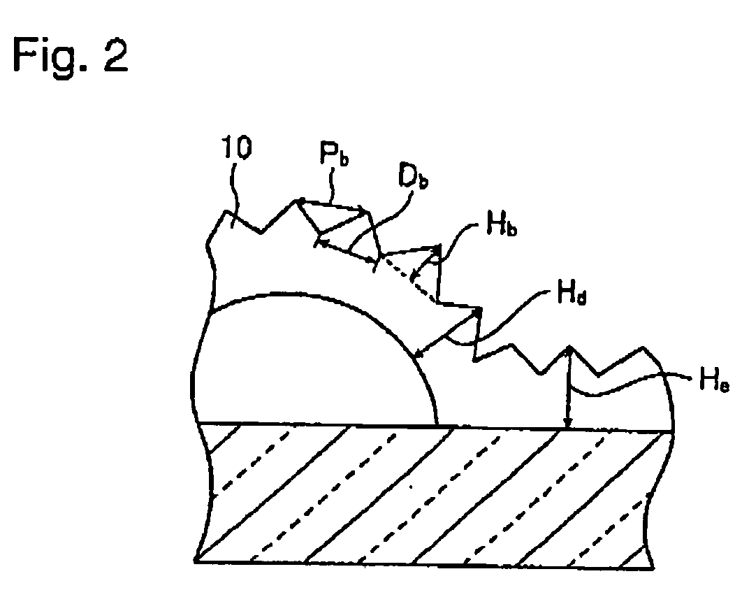 Substrate with transparent conductive oxide film, process for its production and photoelectric conversion element