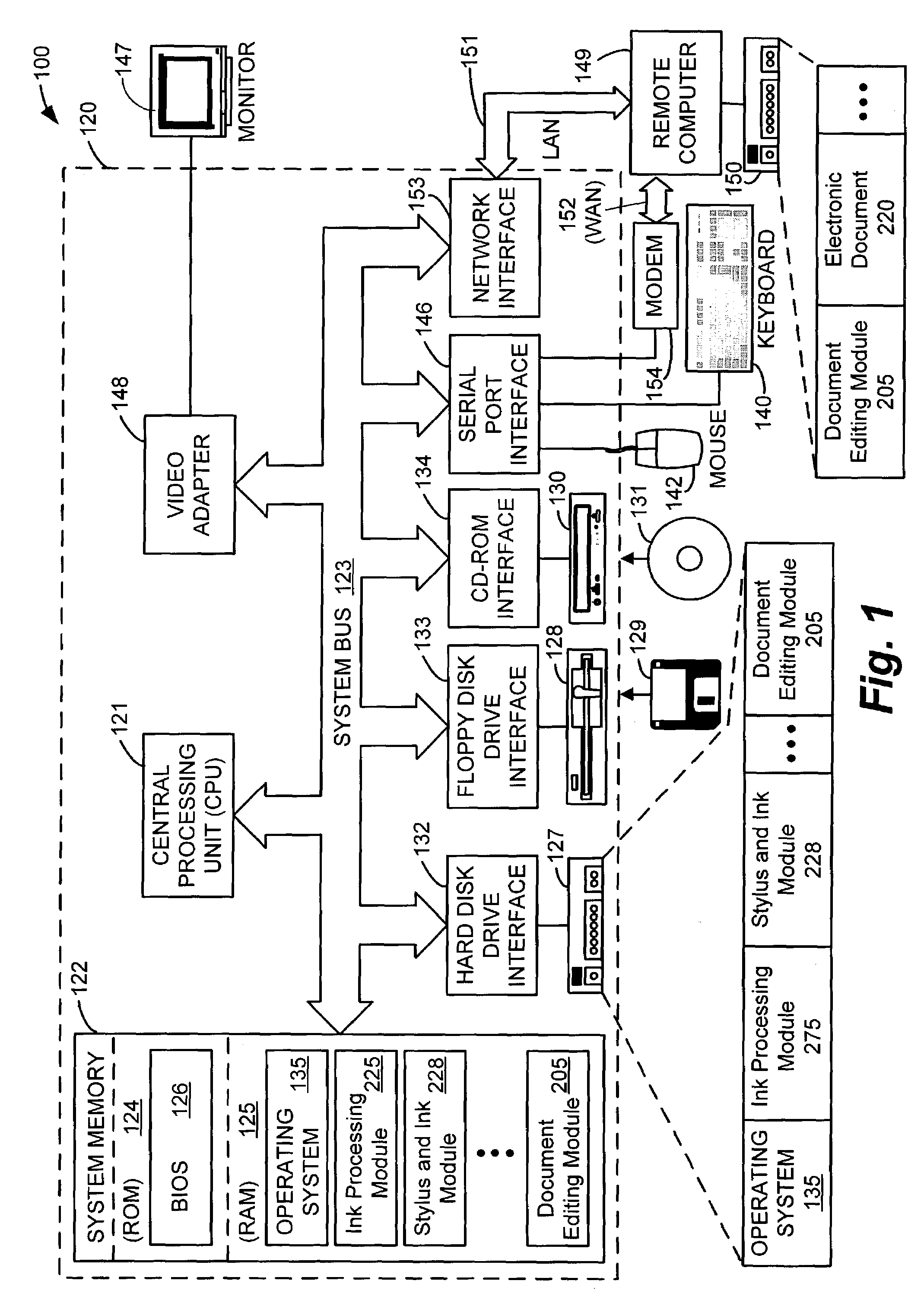 Method and system for automatic insertion of context information into an application program module