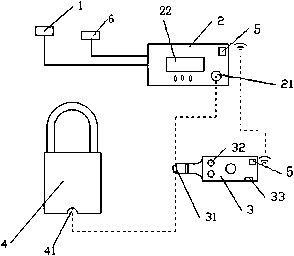 Electrical cabinet electricity-testing misoperation-prevention operating system