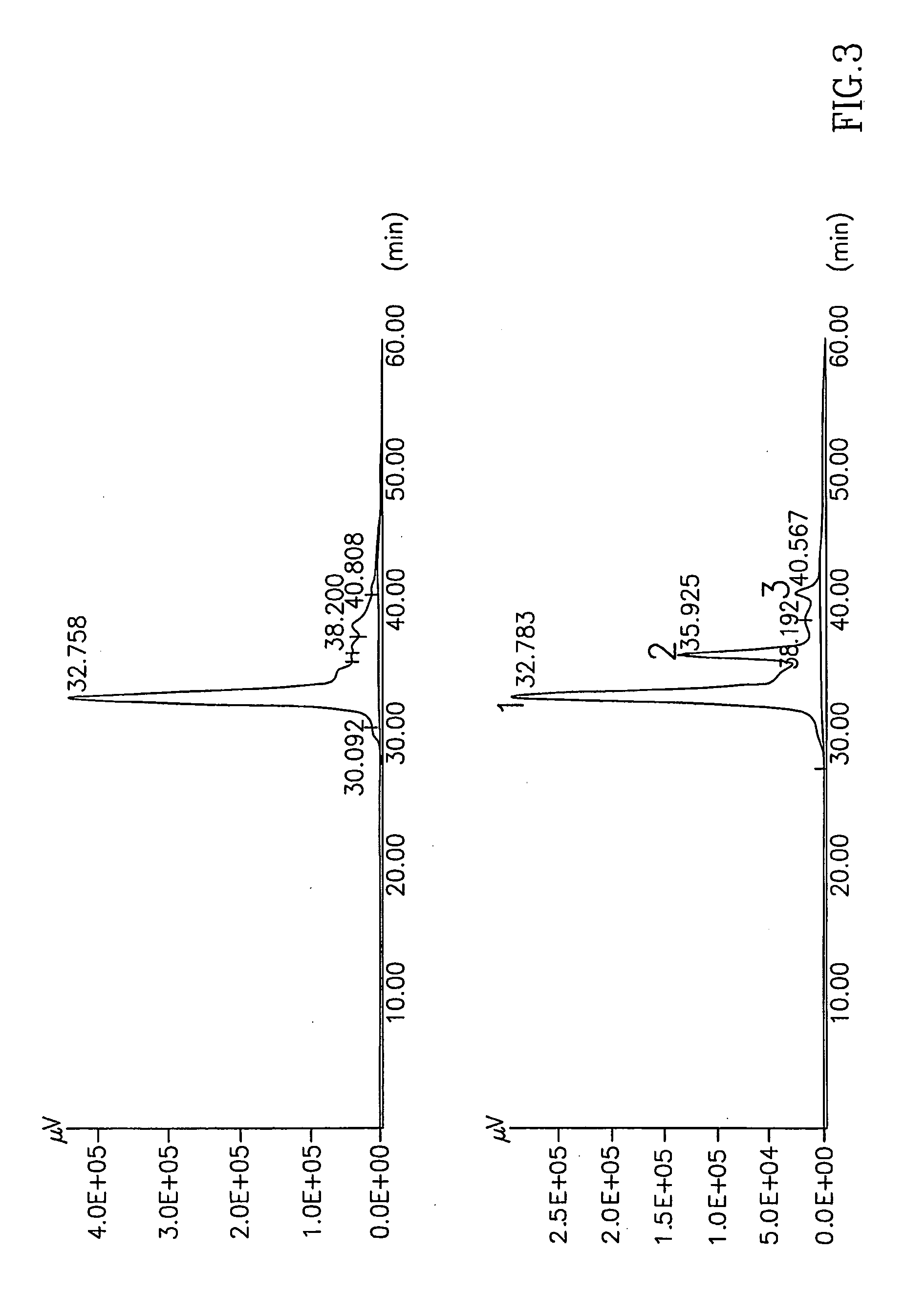 Debriding composition from bromelain and methods of production thereof