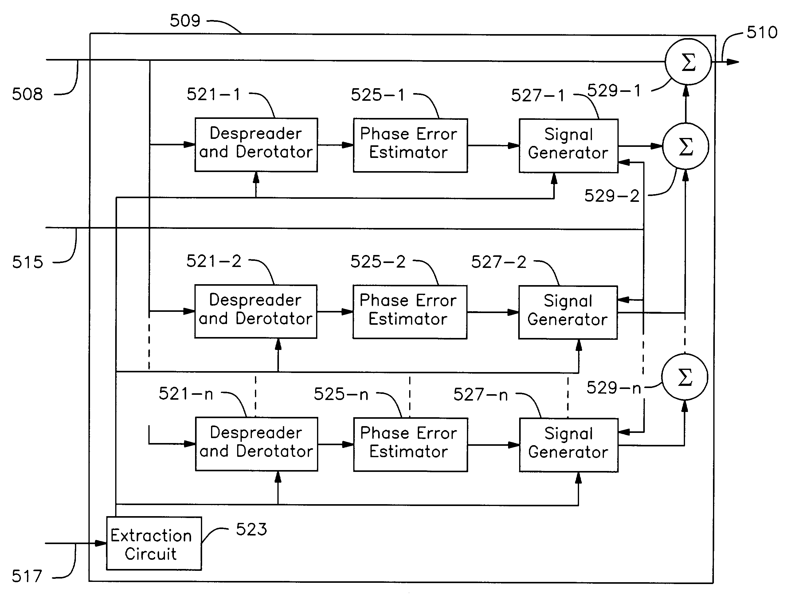 External correction of errors between traffic and training in a wireless communications system