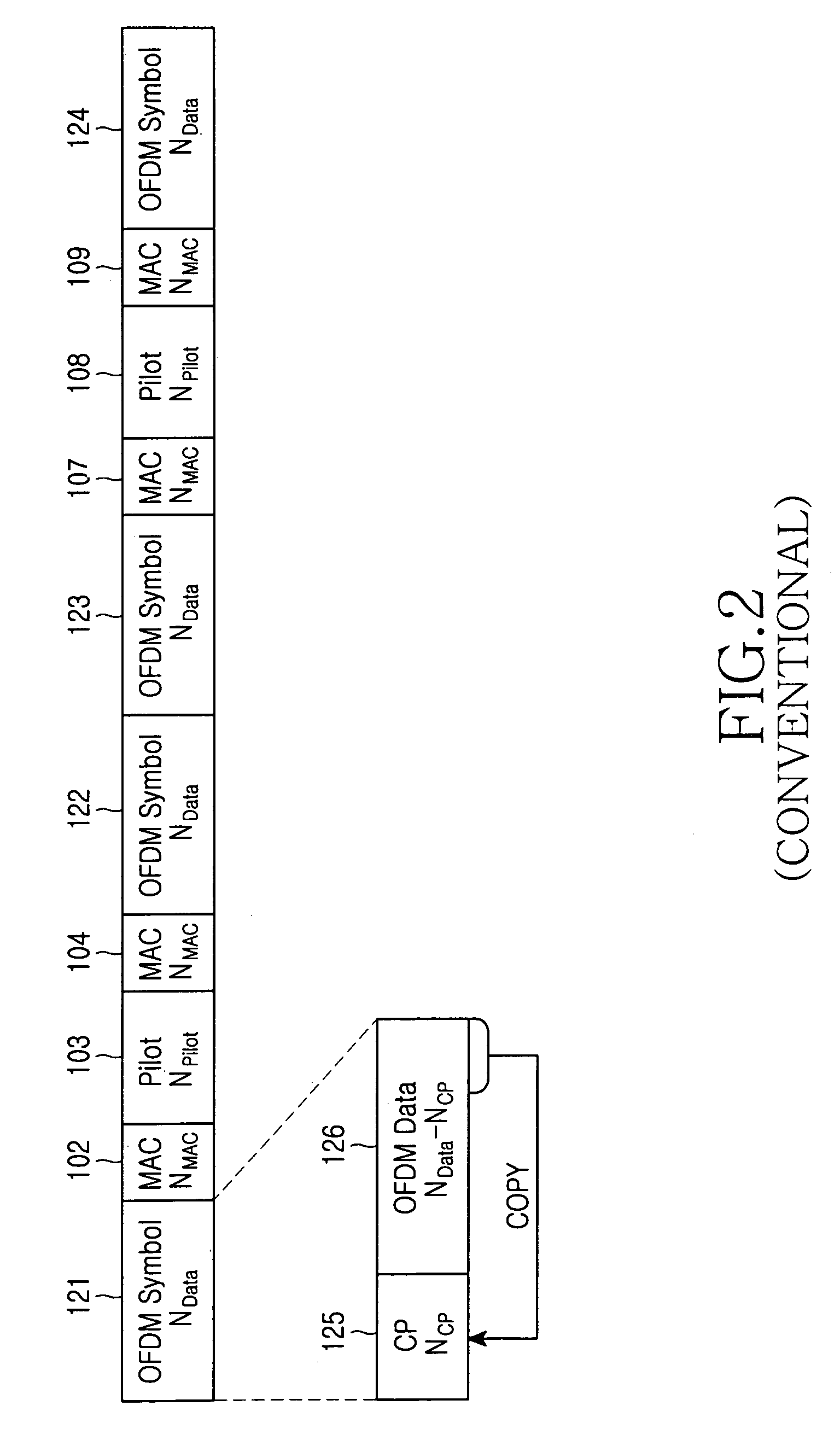 Apparatus and method for transmitting/receiving packet data symbol in a mobile communication system