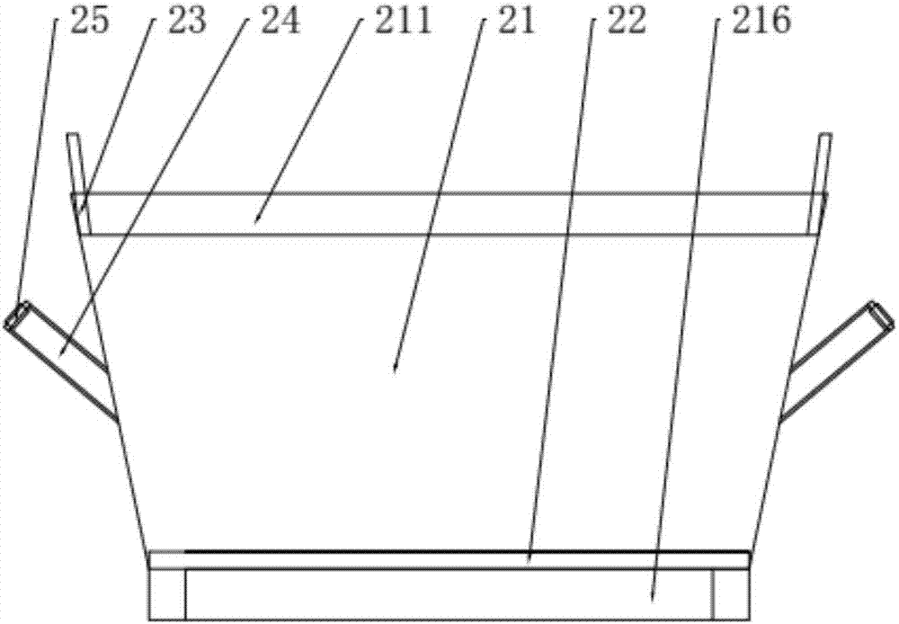 Chemical garbage sorting device