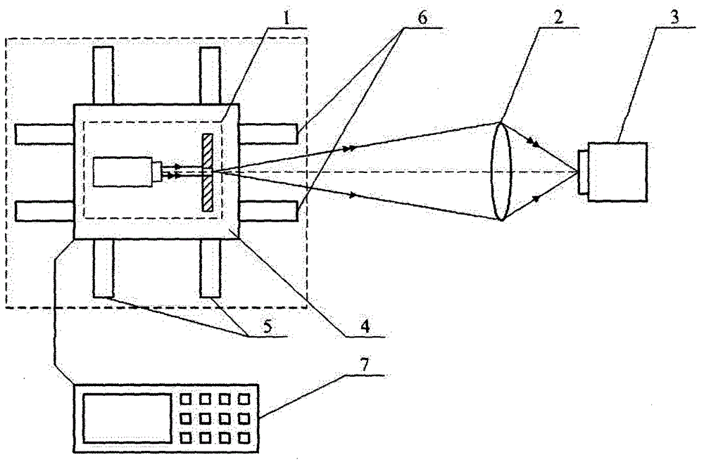Method based on uniform-speed moving point target for measuring transverse magnification of optical system