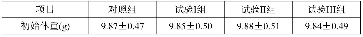 A kind of feed additive and its preparation method and application in aquatic animal feed