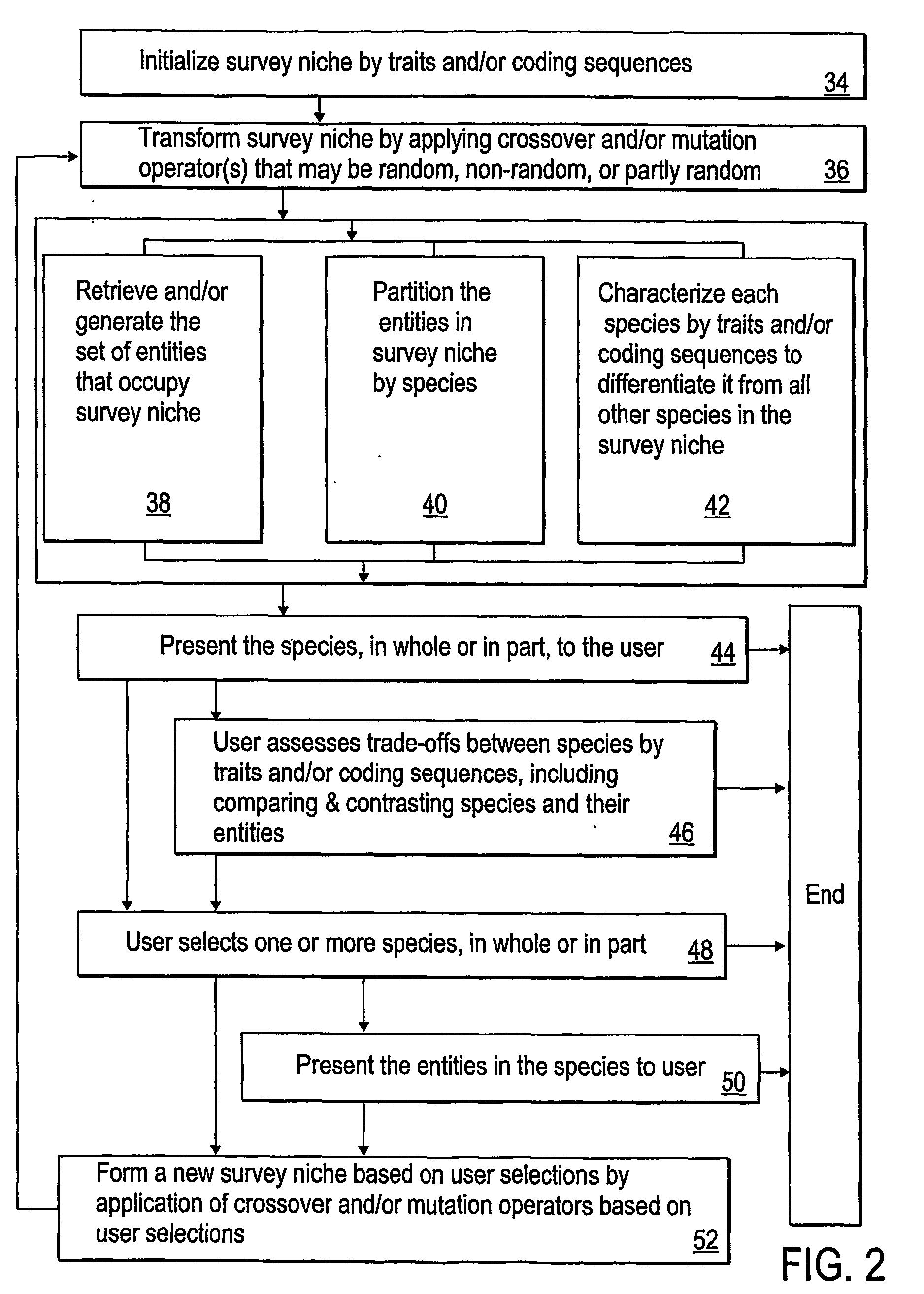 Method and apparatus for information surveying