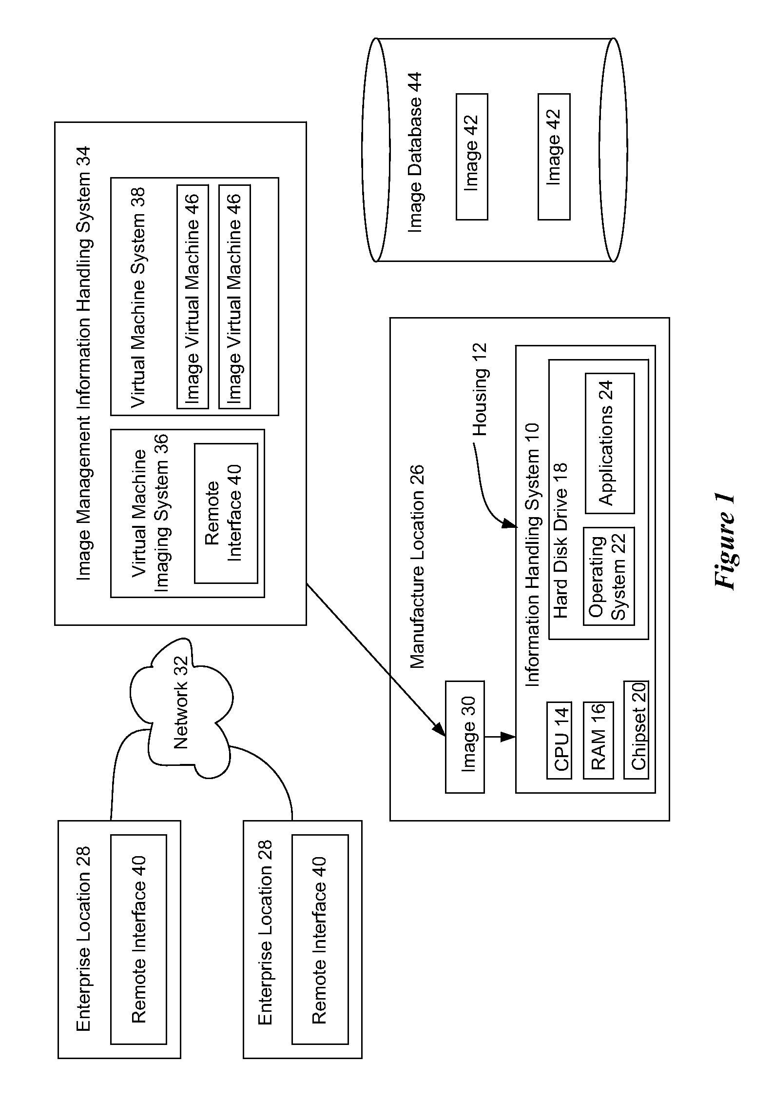 Information handling system image management deployment of virtual machine images to physical information handling systems