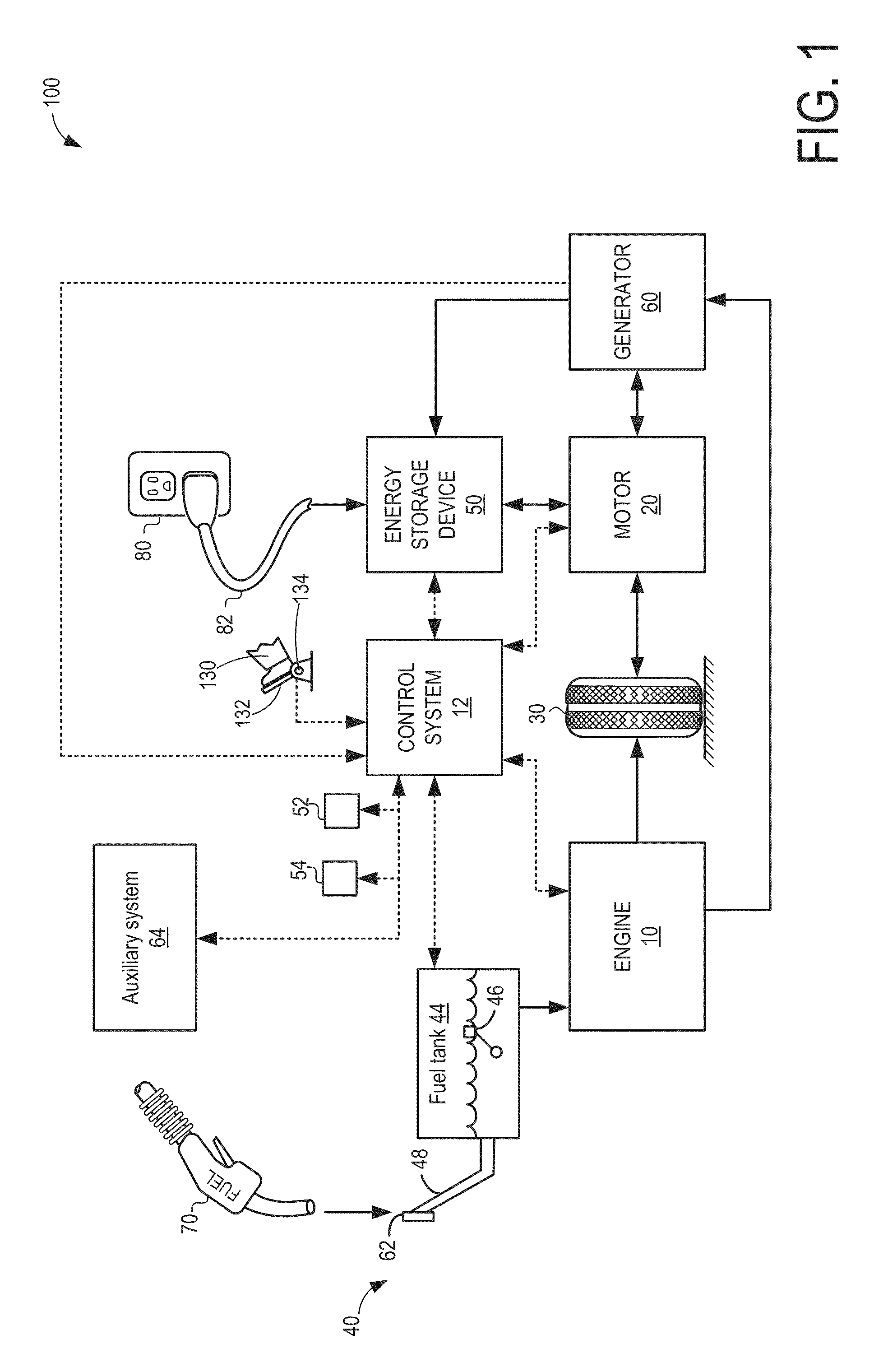 Method and system for oil dilution control