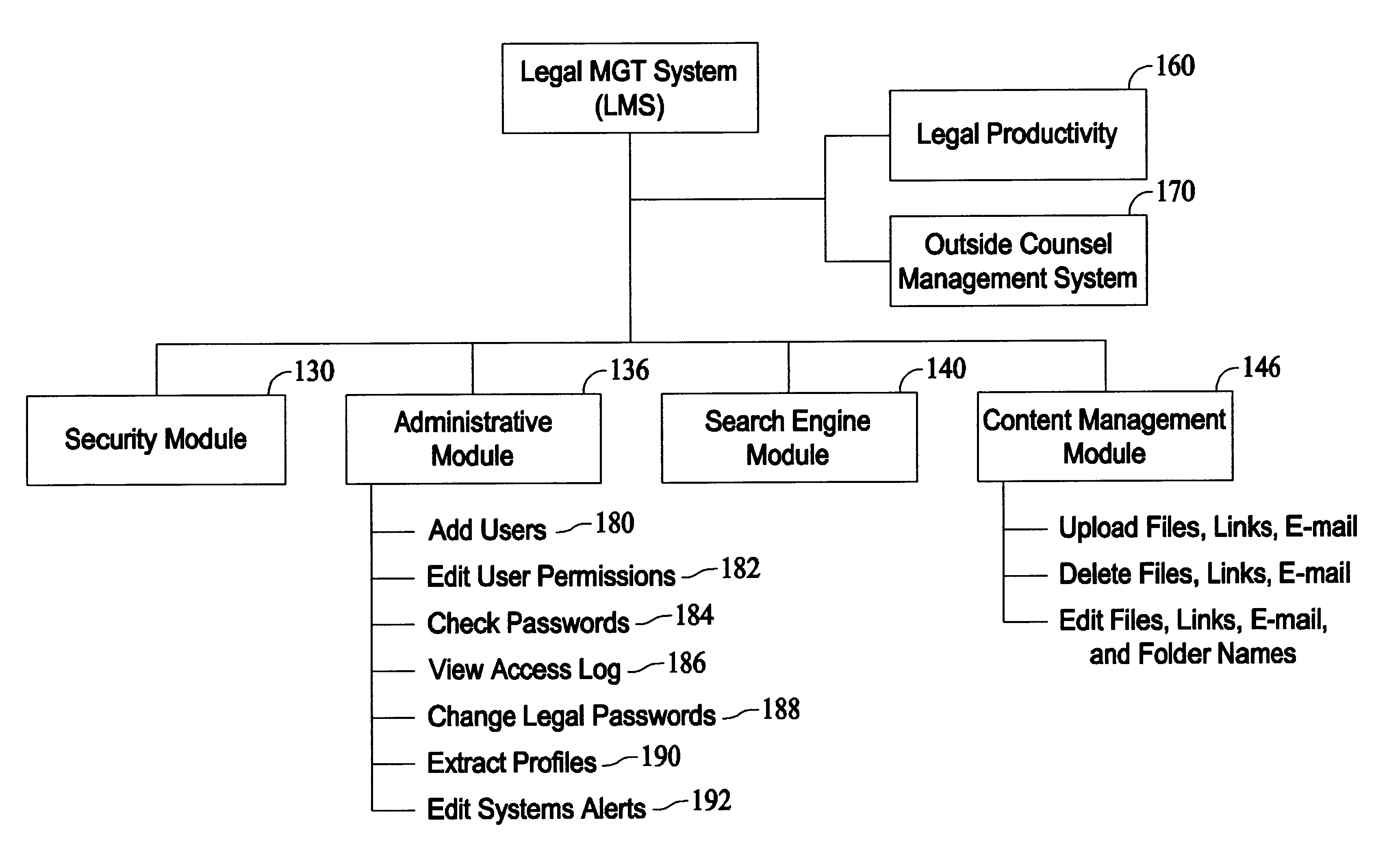 Web-based system and method for managing legal information