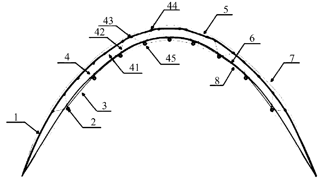 Assembled steel frame greenhouse design method and structure thereof