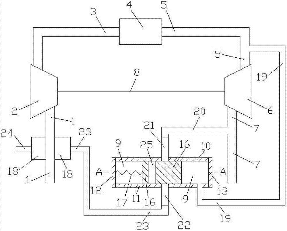 Heat exchange device of air inlet and outlet pipe system