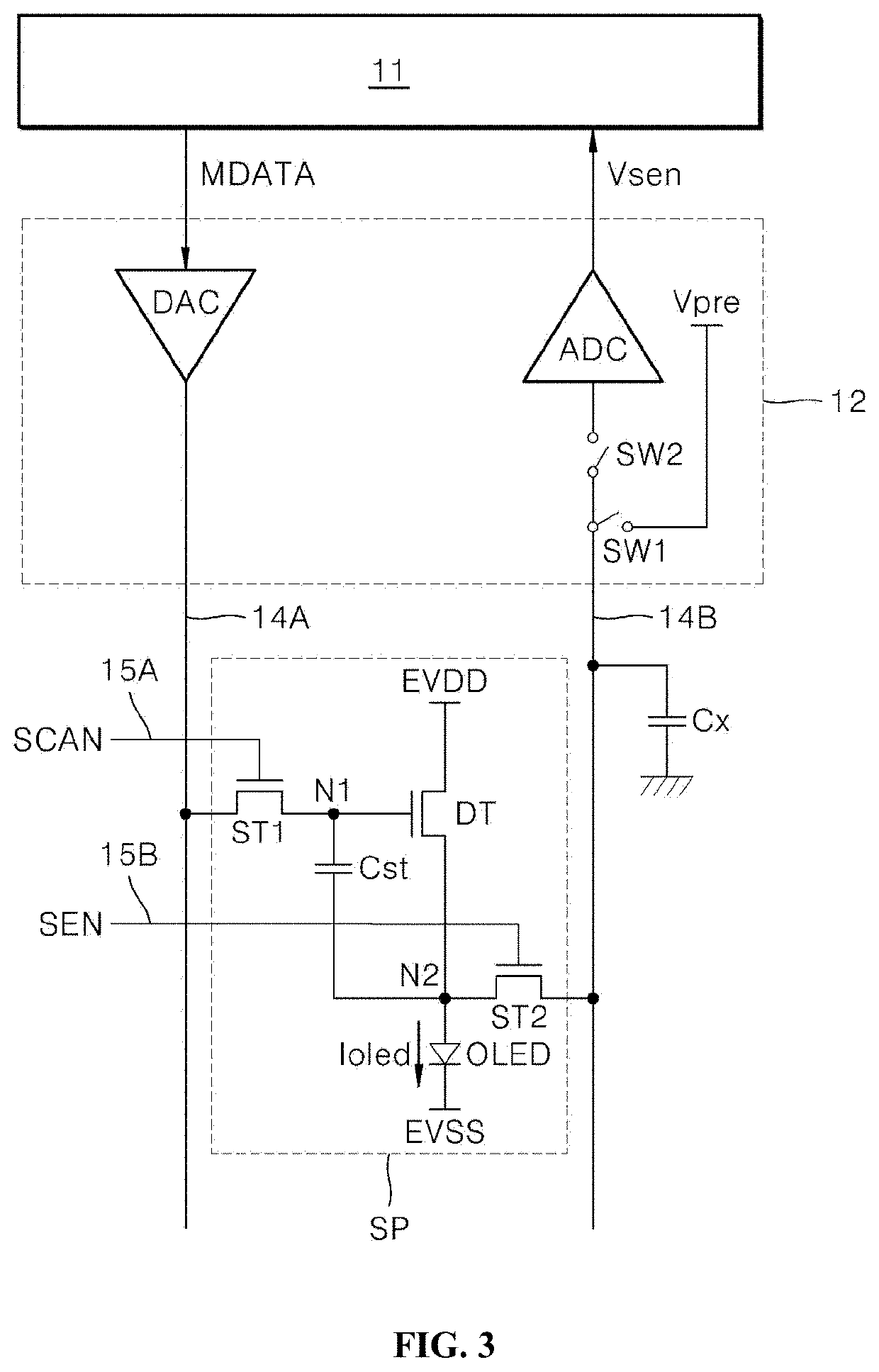 Gate driver circuit and display device including the same