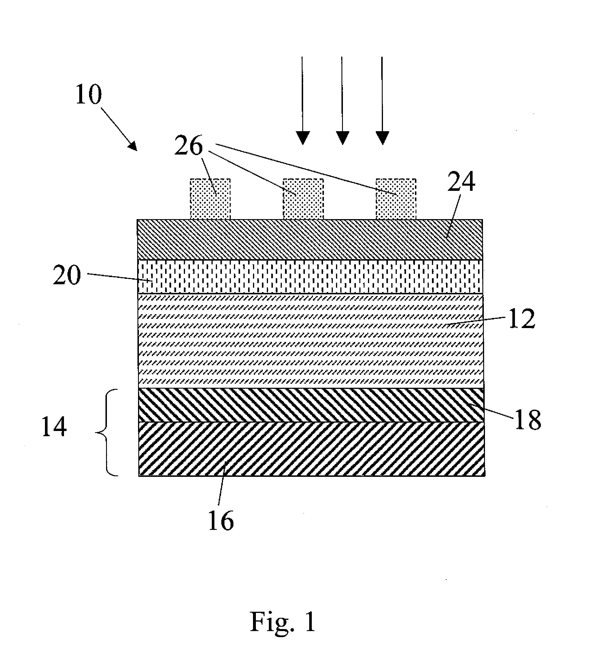 Group iib/va semiconductors suitable for use in photovoltaic devices