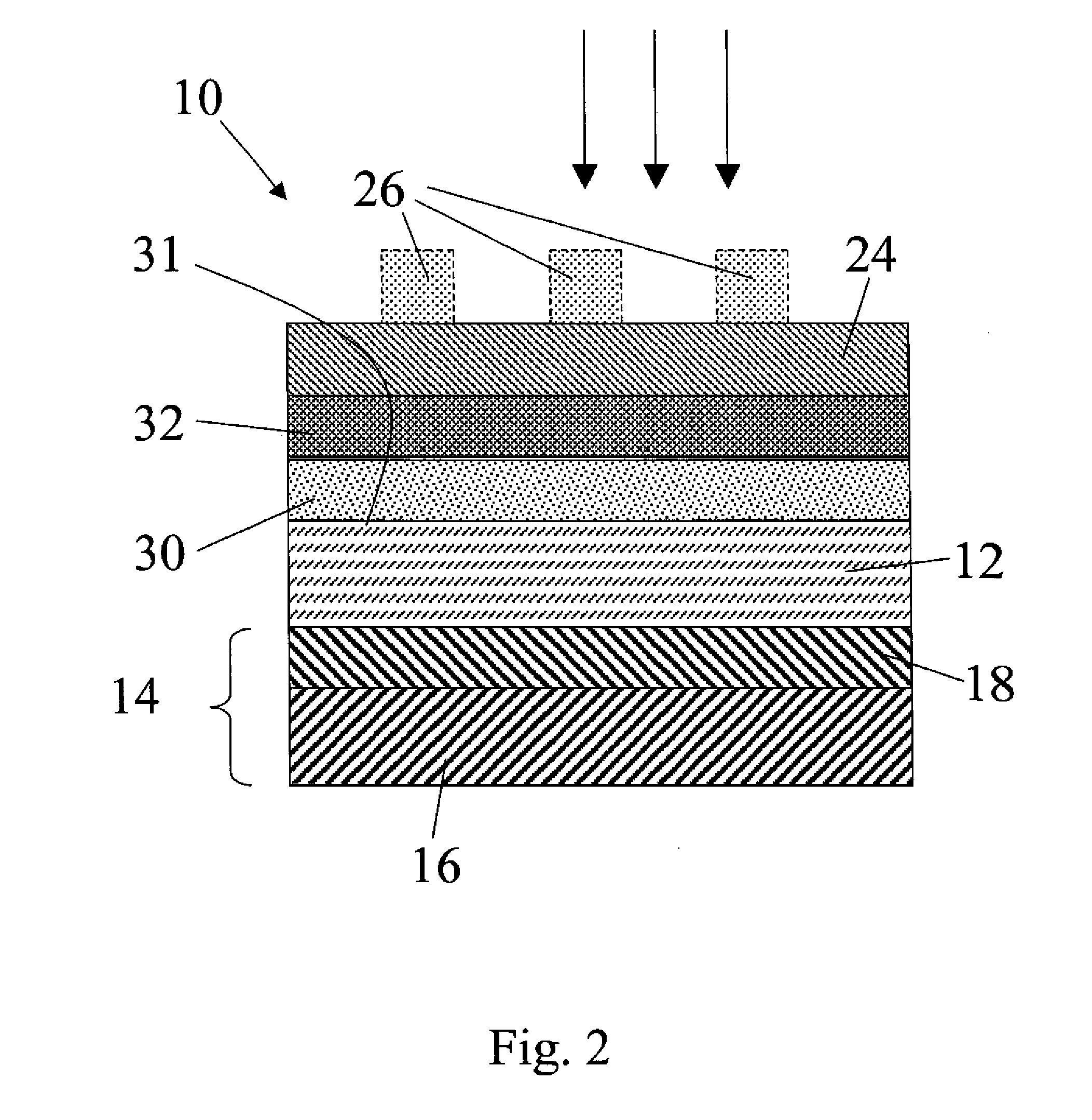 Group iib/va semiconductors suitable for use in photovoltaic devices