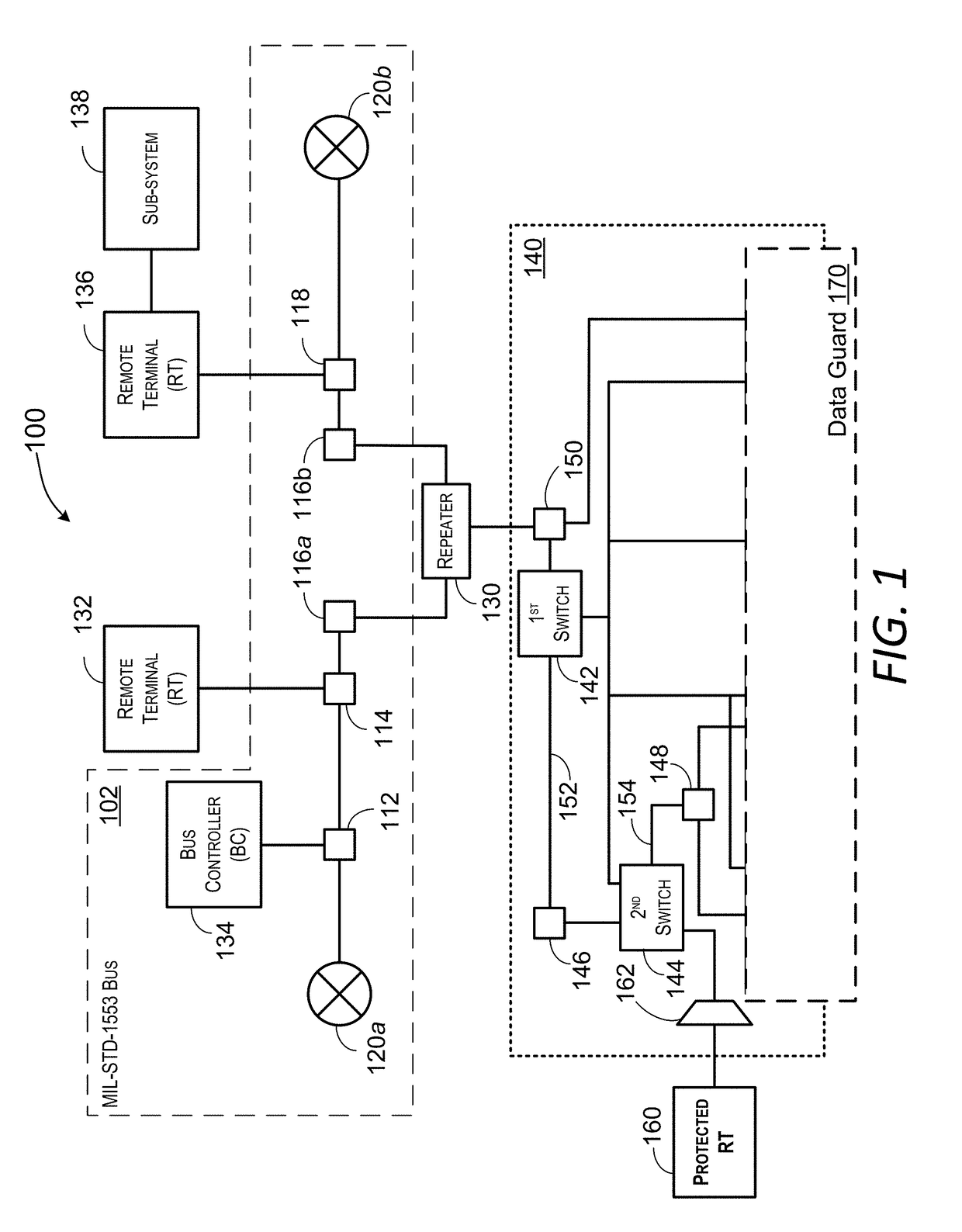 System and Method of Monitoring Data Traffic on a MIL-STD-1553 Data Bus