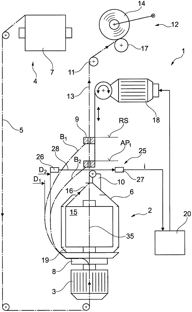 Method of operating ingots on tow-for-one twisting or doubler twisting machine