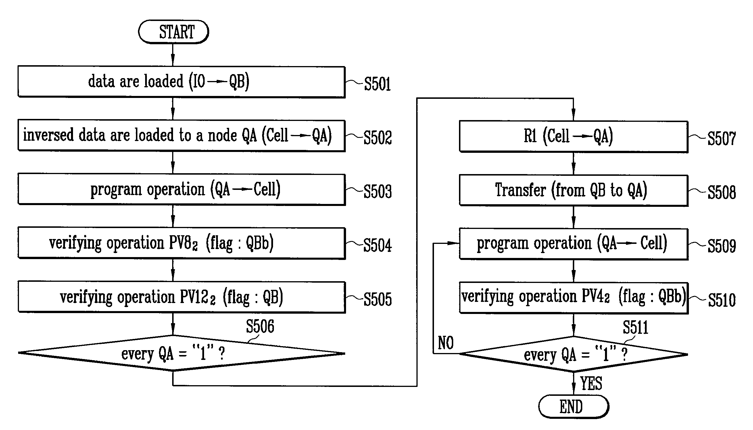 Page buffer, memory device having the page buffer and method of operating the same