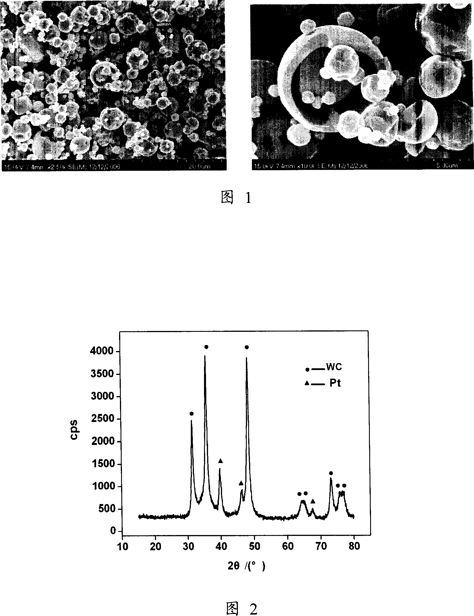 Pt-supported tungsten carbide catalyst and preparation method thereof