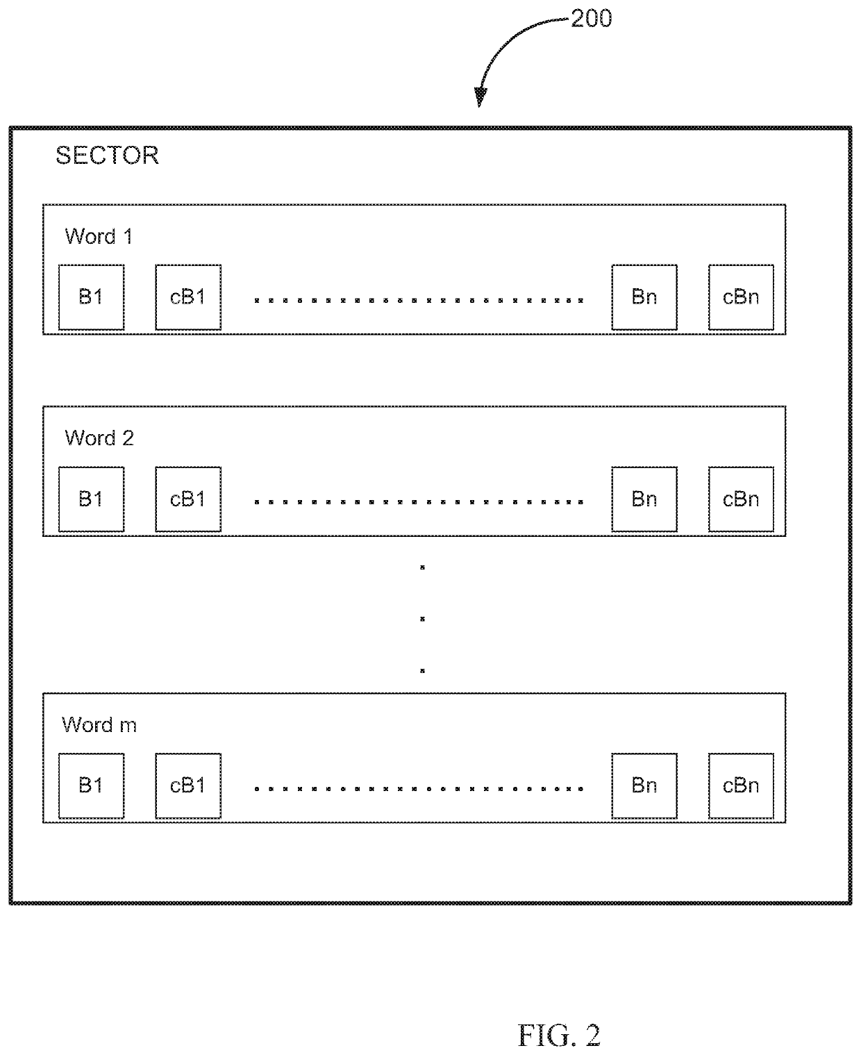 Non-volatile memory device and method of blank check