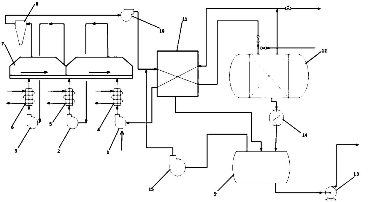 VOCs gas recovery and treatment device and method