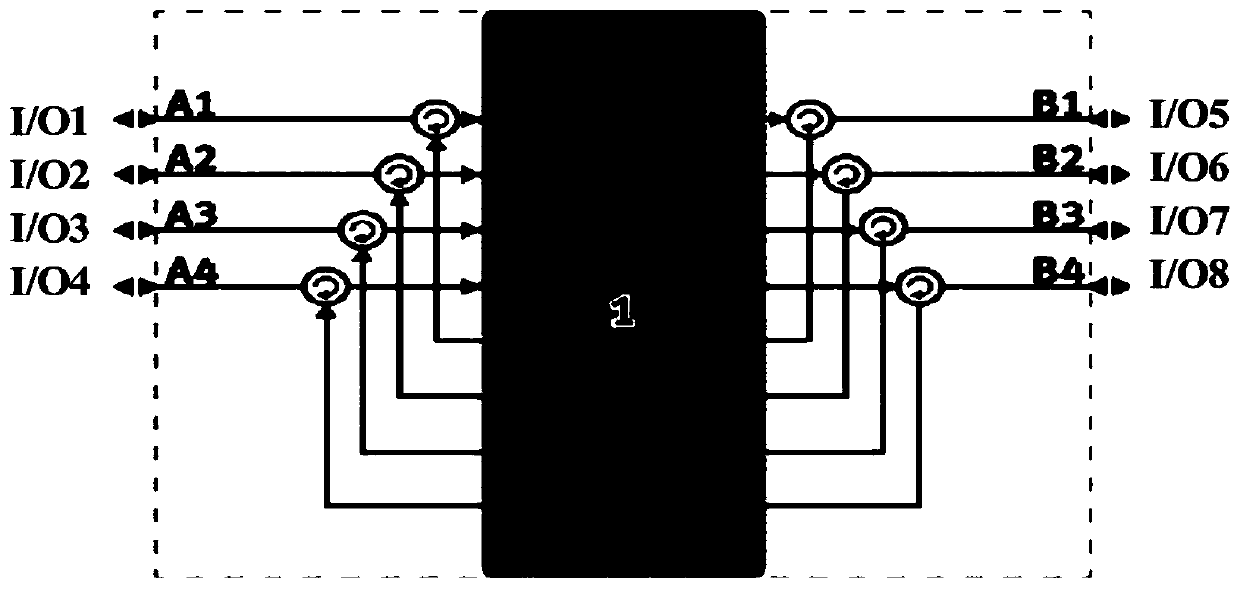 An ultra-wideband high-bandwidth radio frequency transceiver bidirectional integrated integrated module