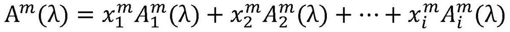 Method for Quantitative Calculation of Concentration of Complex Spectral Components