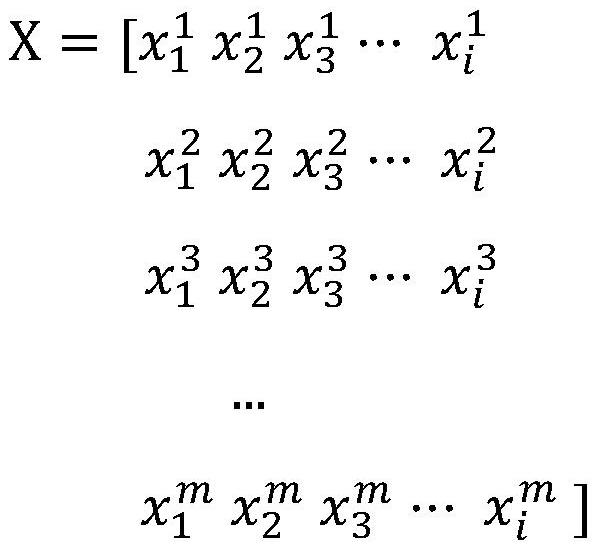 Method for Quantitative Calculation of Concentration of Complex Spectral Components