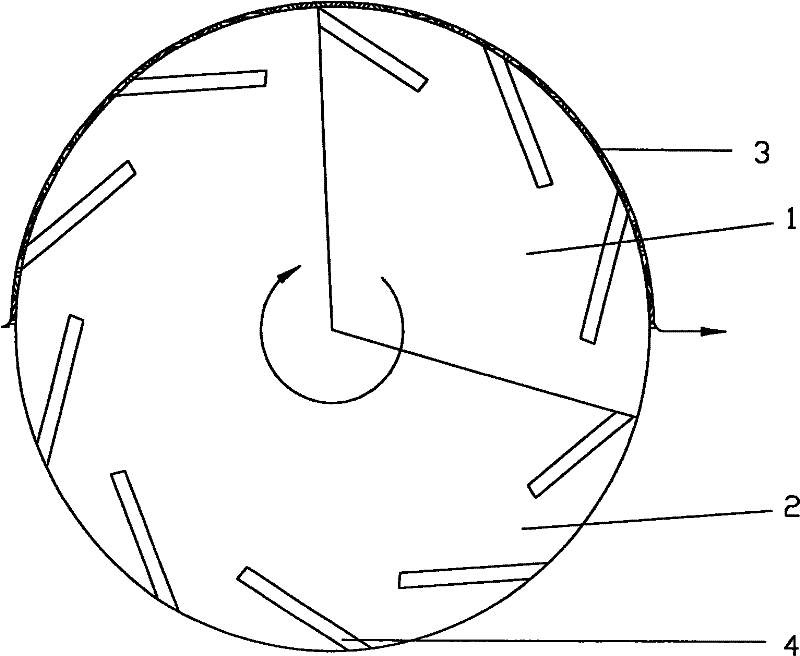 Resourceful treatment method of paper-making sludge and system