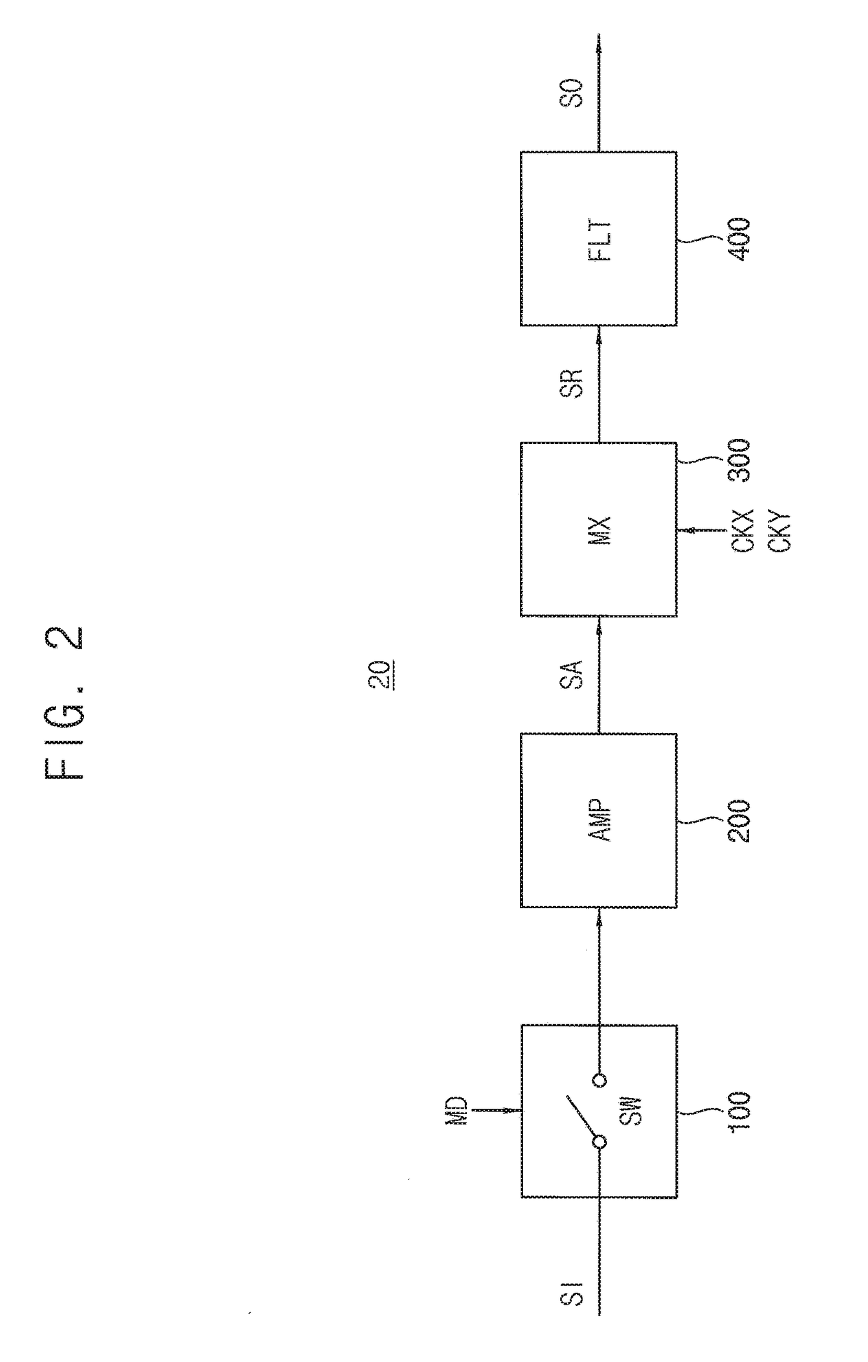 Lock-in amplifier, integrated circuit and portable measurement device including the same