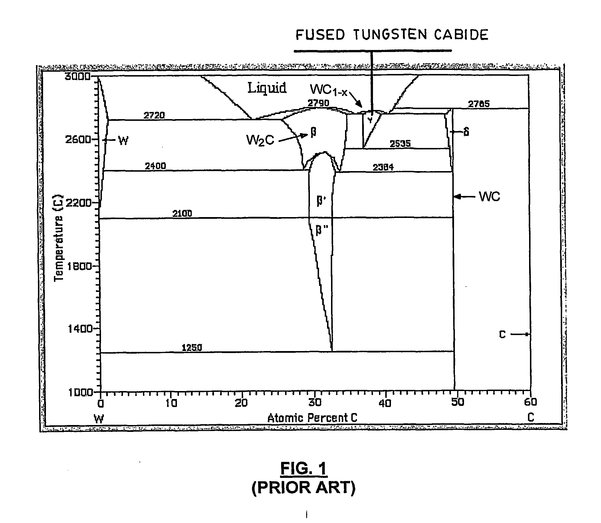 Method for treating tungsten carbide particles