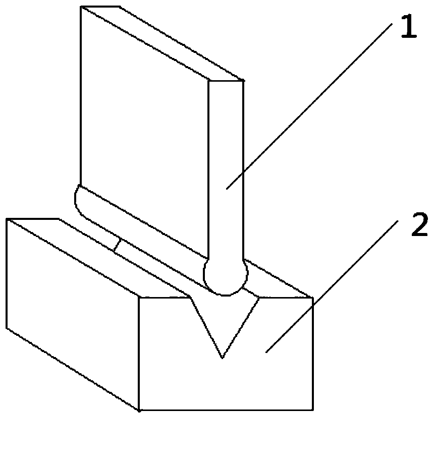 Incremental bending and forming method of hat-shaped member