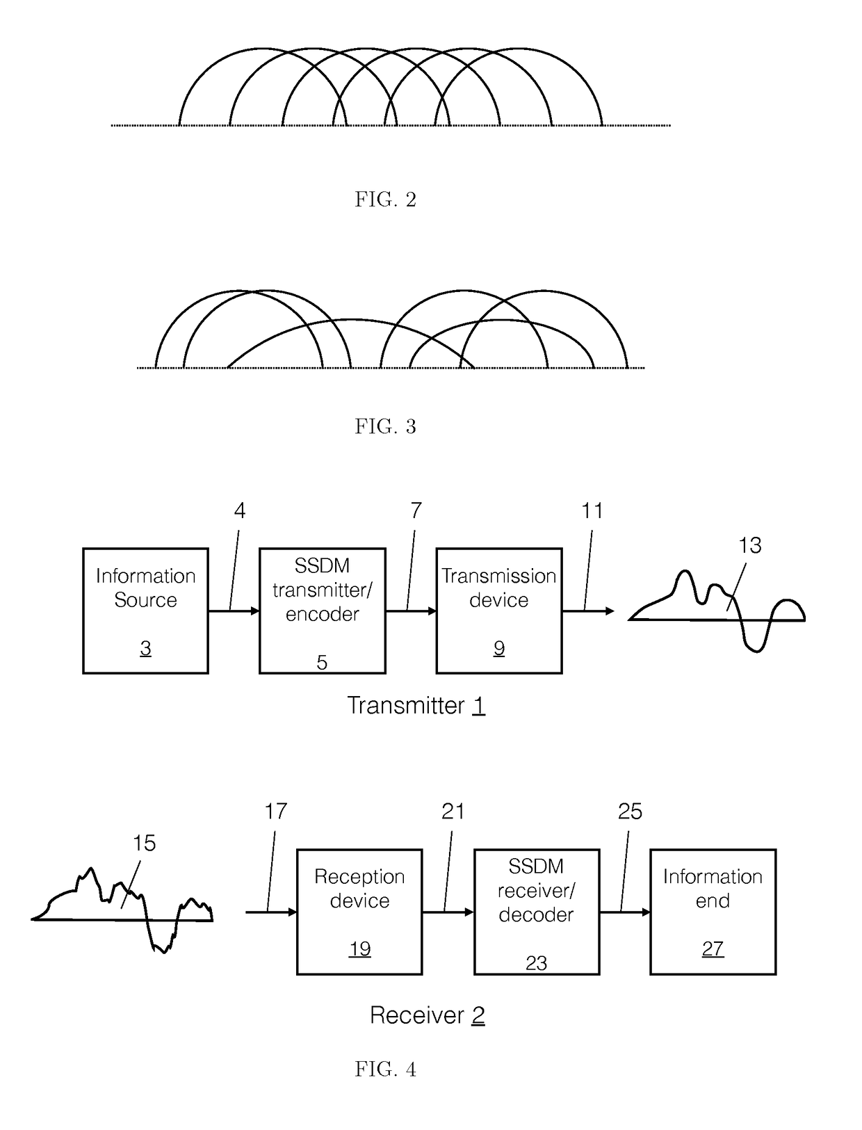 Methods for creating and receiving multi-carrier signals. codification, communication and detection apparatus. tunable noise-correction method for overlapped signals.  iterative estimation method for overlapped signals