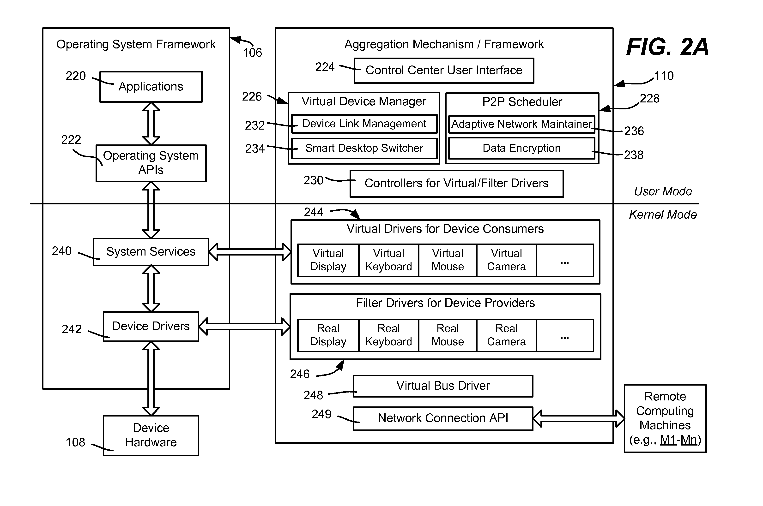 Aggregate personal computer system