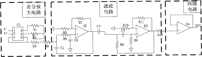 Angle measurement interface board card for induction synchronizer
