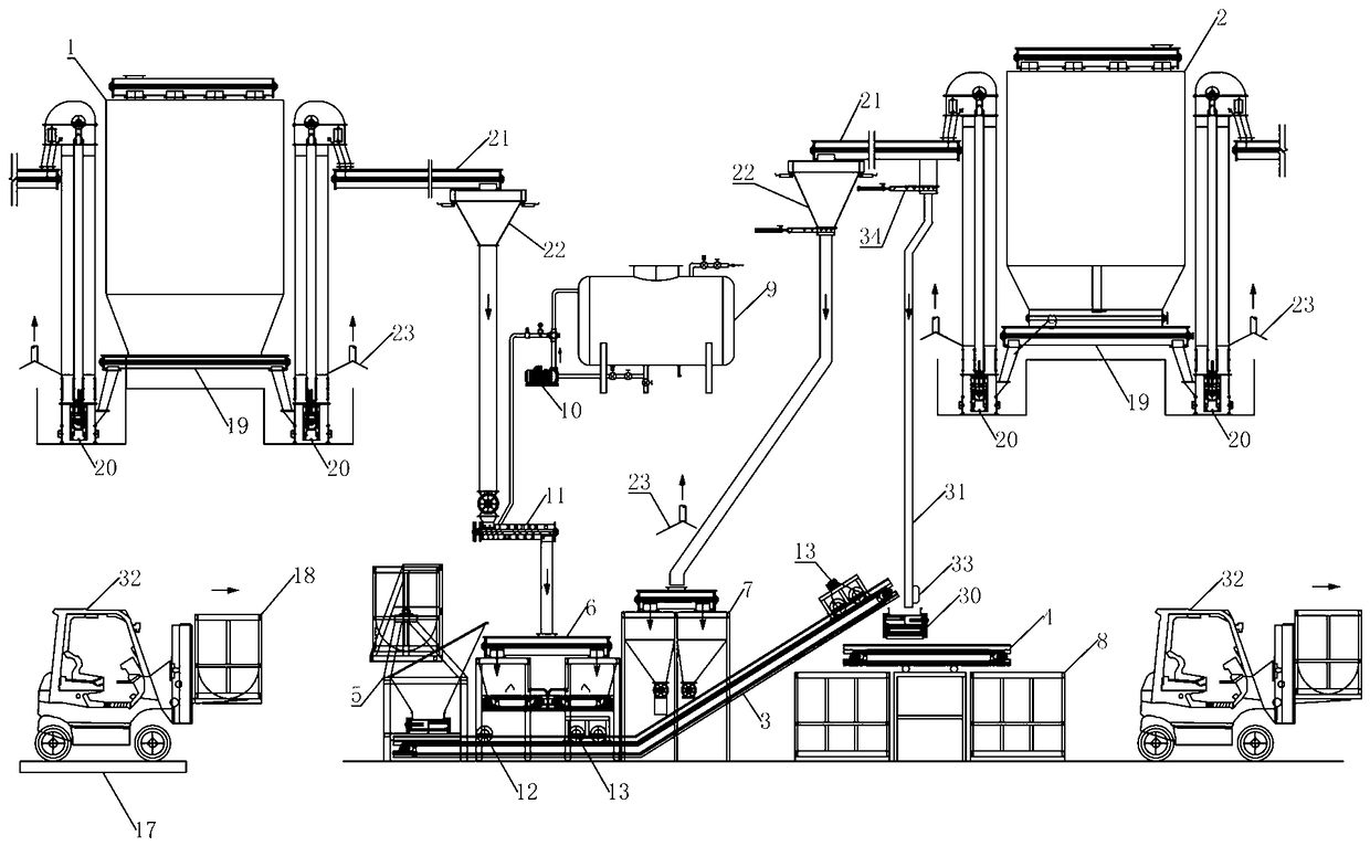Material stirring system for old five-steamer wine-making process