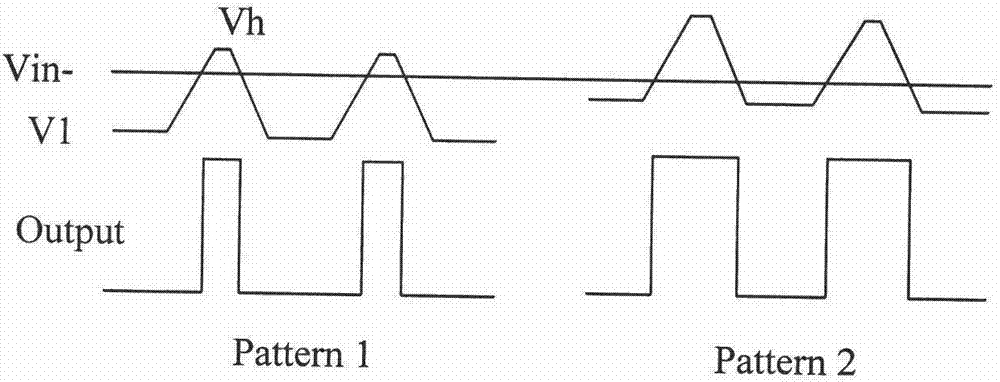 Signal receiving circuit and method and signal detection circuit