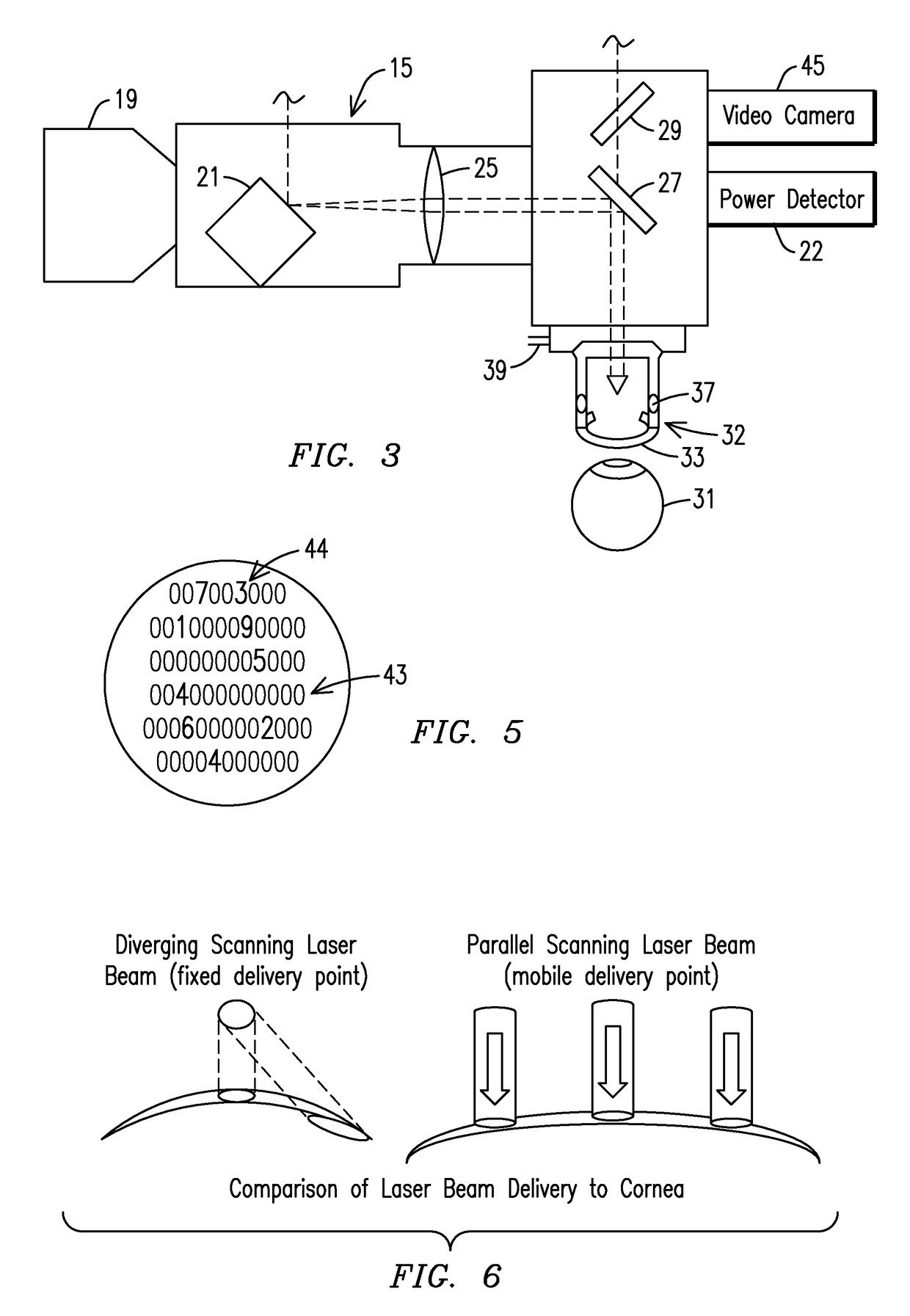 Laser beam ophthalmological surgery method and apparatus