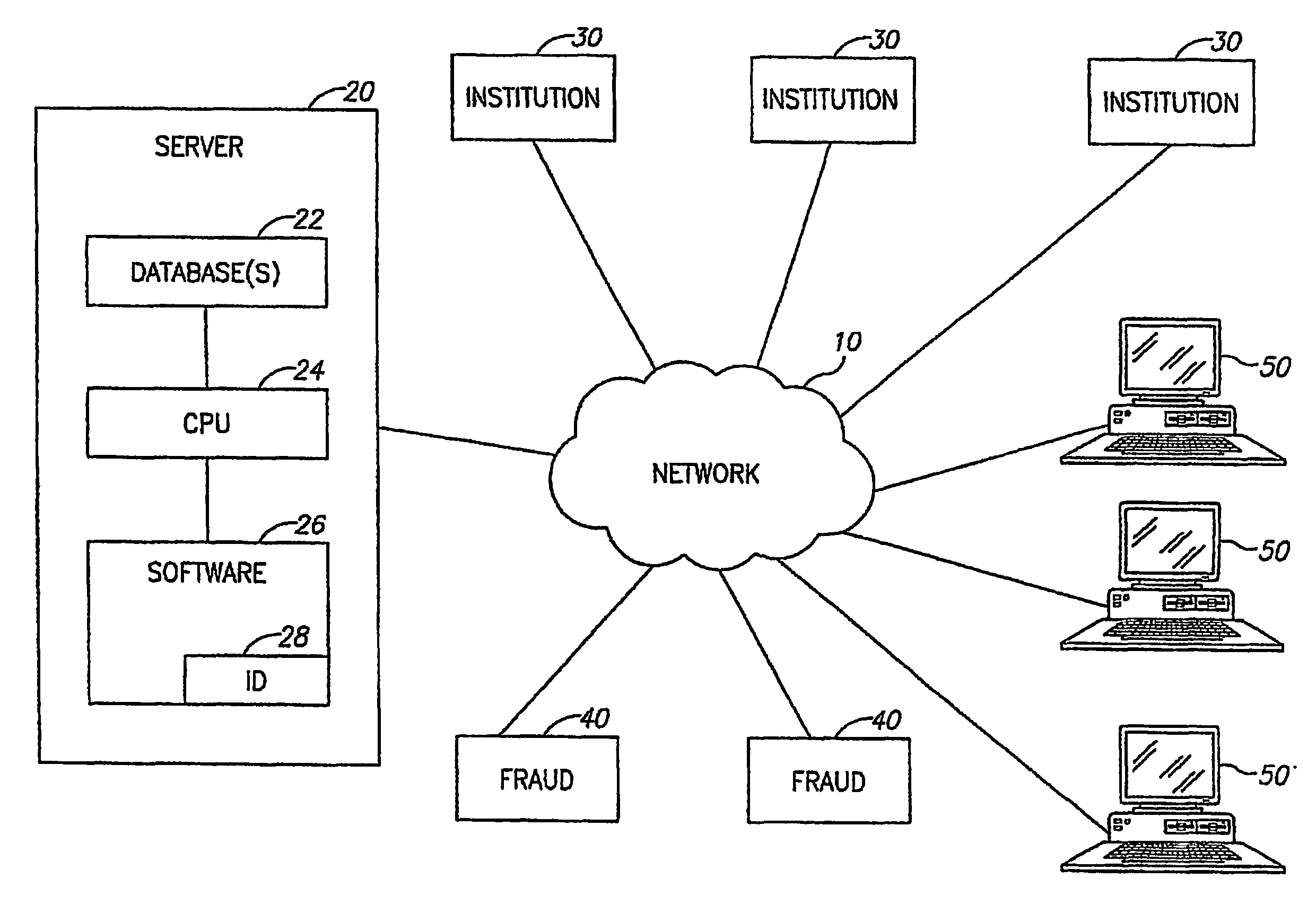 System and method of addressing email and electronic communication fraud