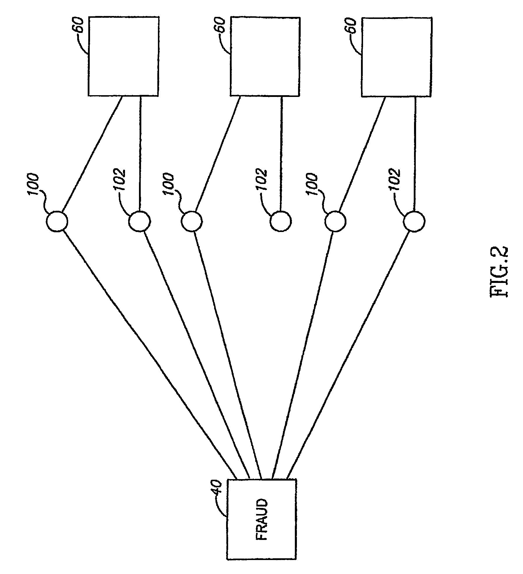 System and method of addressing email and electronic communication fraud