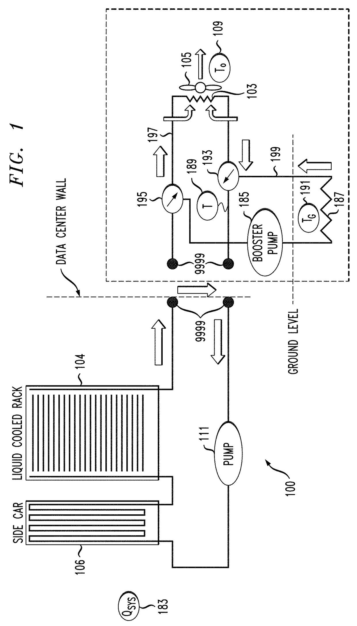 Energy efficient data center liquid cooling with geothermal enhancement