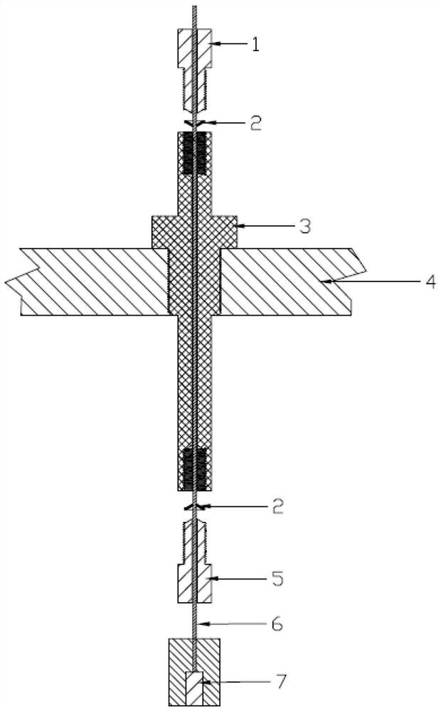 Electrode sealing device