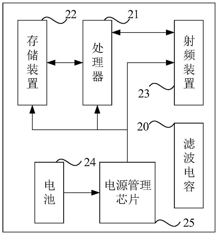 Mainboard, noise reduction method and terminal
