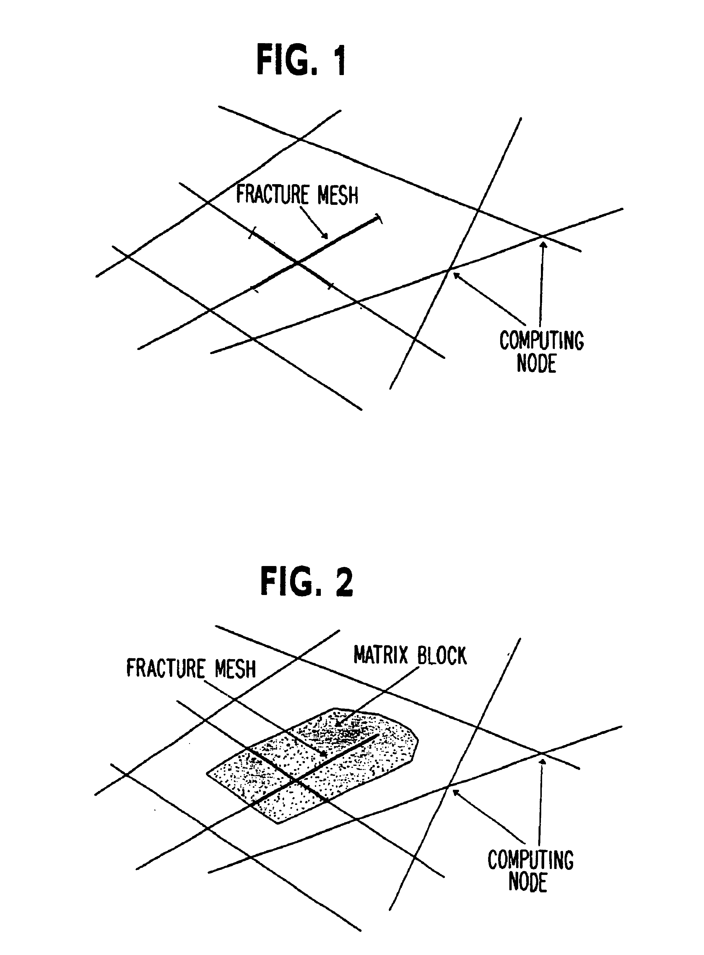 Method for modelling fluid flows in a fractured multilayer porous medium and correlative interactions in a production well