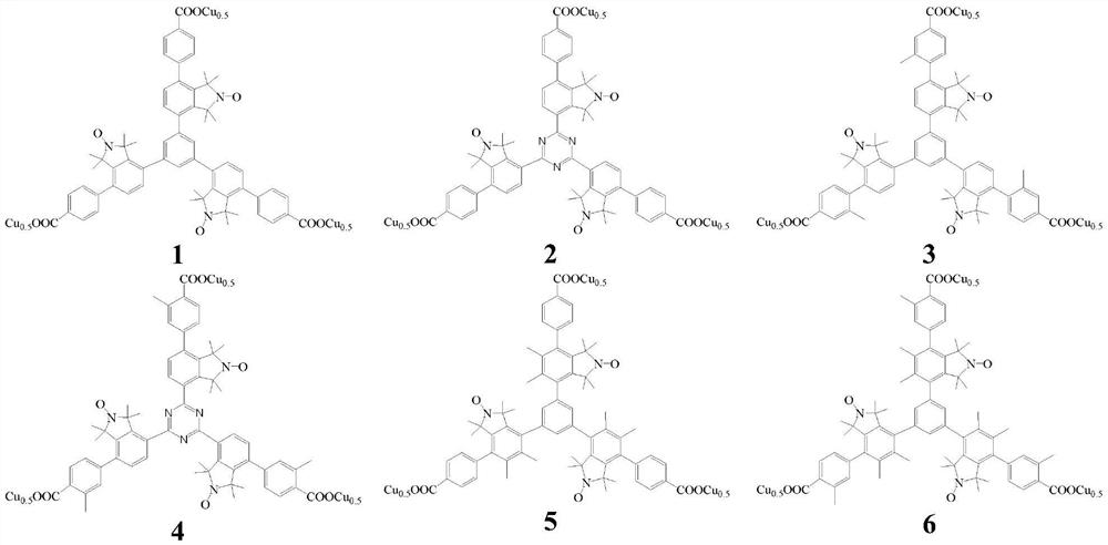 Copper complexes of triarylbenzene(triazine)tricarboxylates containing nitrogen and oxygen free radicals and their application in the preparation of menadione