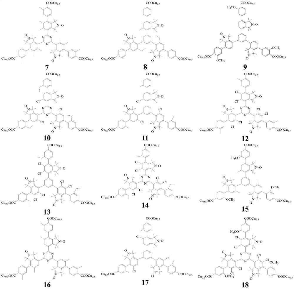 Copper complexes of triarylbenzene(triazine)tricarboxylates containing nitrogen and oxygen free radicals and their application in the preparation of menadione