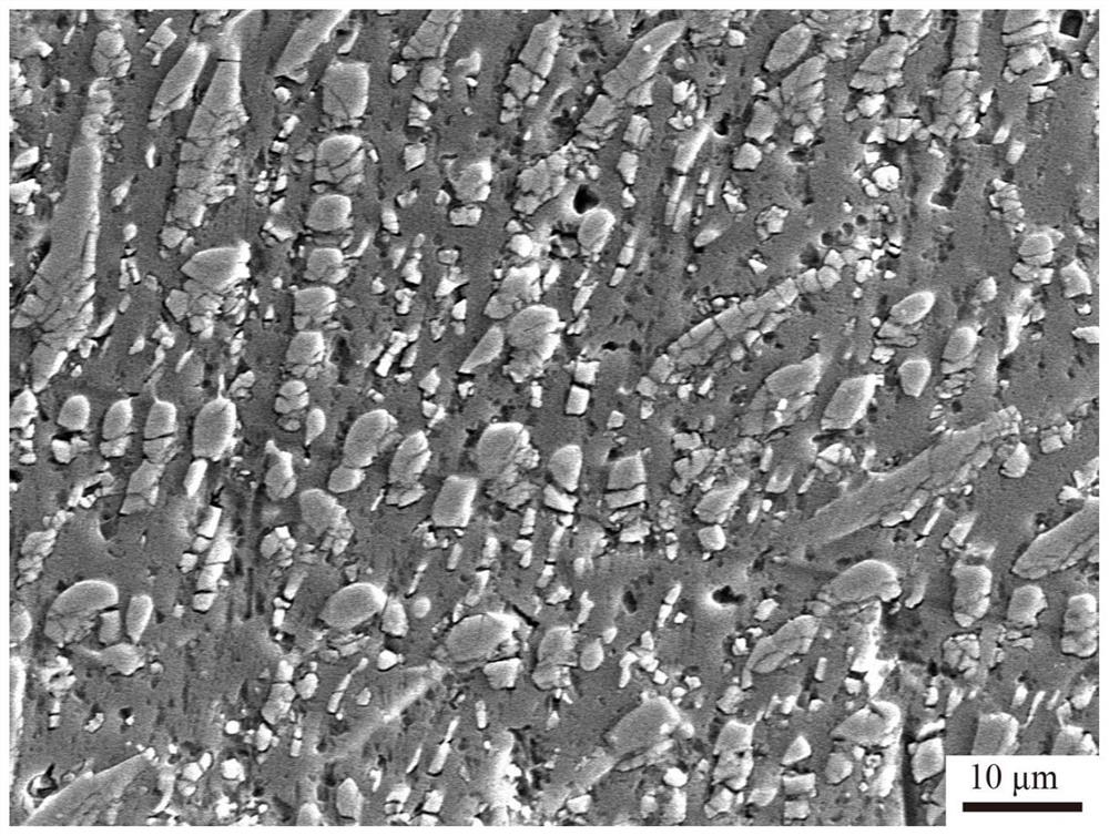 A composite inoculant for microstructure refinement of high-damping zinc-aluminum alloy