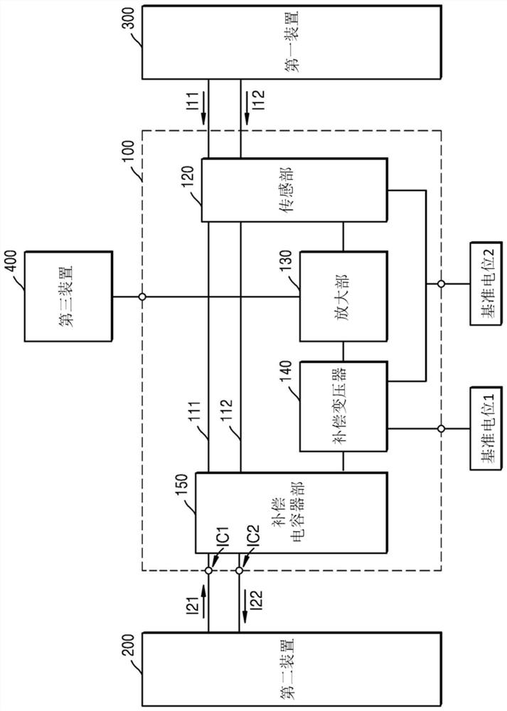 Device for compensating for voltage or current