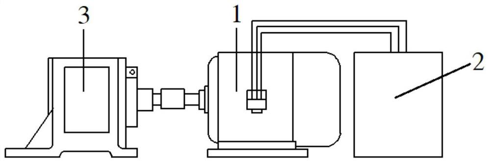 An accurate test method for the efficiency of a pwm excitation source permanent magnet motor